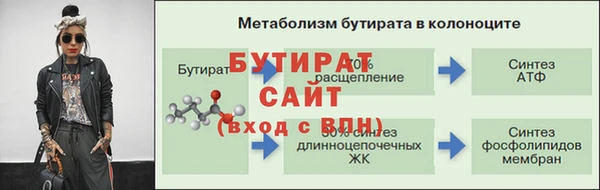 альфа пвп Володарск